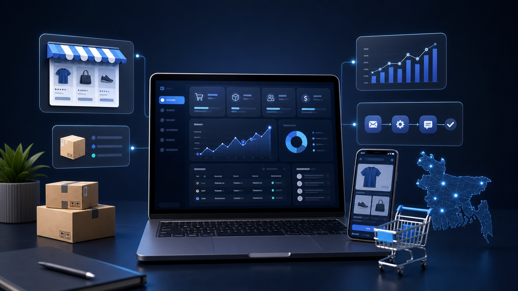Jeepno smart commerce platform dashboard connecting an online store, orders, automation, mobile commerce and analytics.